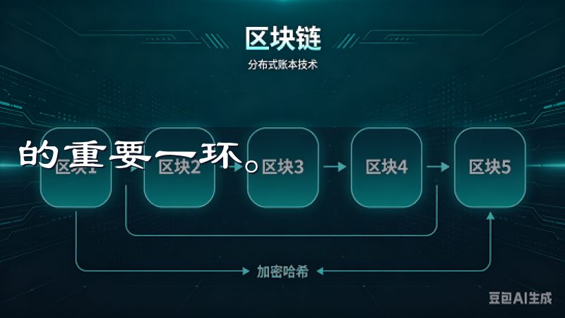 的重要一环。