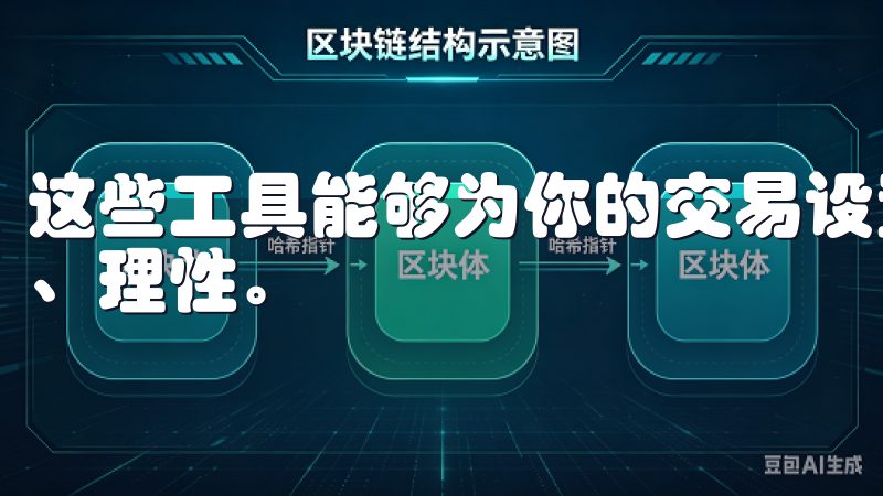 这些工具能够为你的交易设置安全网，让你市场波动中保持冷静、理性。