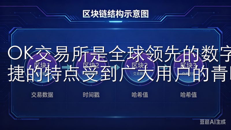 OK交易所是全球领先的数字资产交易平台之一，以其安全、便捷的特点受到广大用户的青睐。