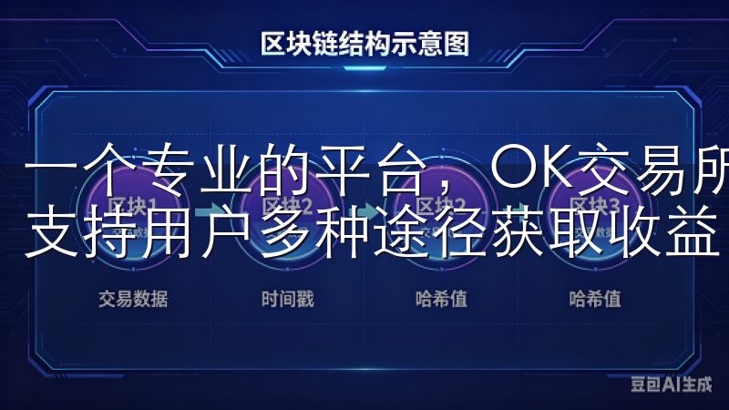 一个专业的平台，OK交易所不仅提供多种数字资产的交易，还支持用户多种途径获取收益。