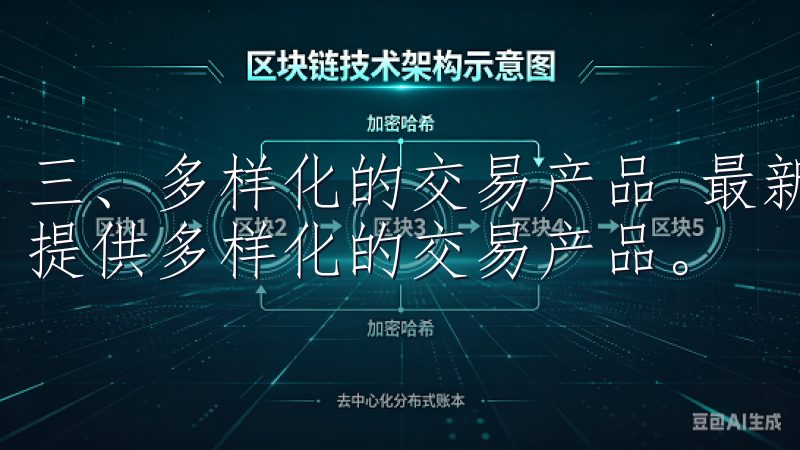 三、多样化的交易产品 最新OK交易所官网的一个显著特点是提供多样化的交易产品。