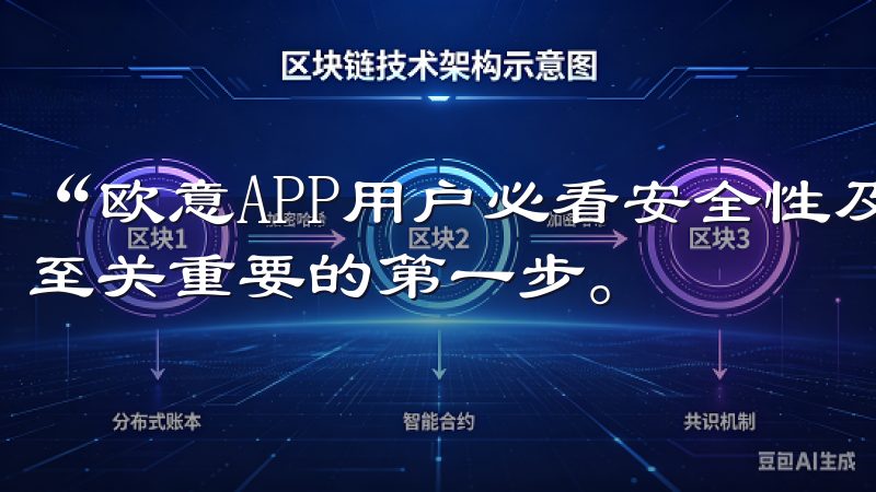 “欧意APP用户必看安全性及防护措施详解”中,数据加密是至关重要的第一步。