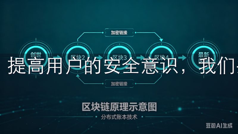 提高用户的安全意识，我们共同维护一个更安全的使用环境。