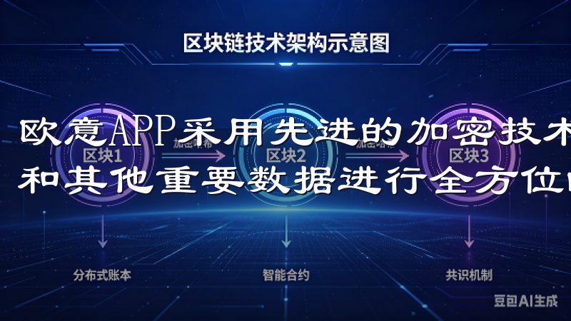 欧意APP采用先进的加密技术，对用户的个人信息、交易记录和其他重要数据进行全方位的保护。