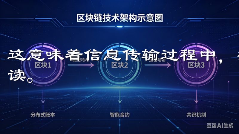 这意味着信息传输过程中，数据即使被第三方截获，也难以被解读。