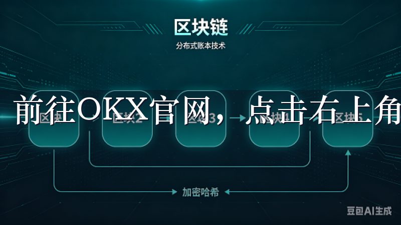 前往OKX官网，点击右上角的【注册】按钮。