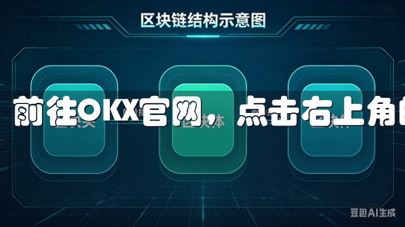前往OKX官网，点击右上角的【注册】按钮。