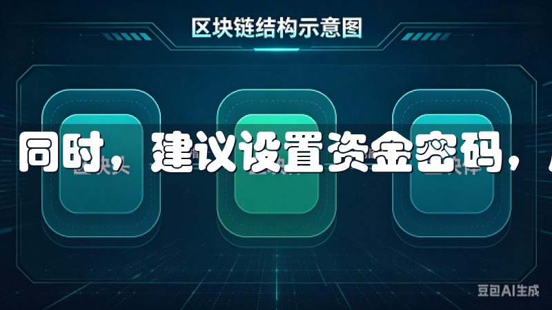 同时，建议设置资金密码，用于确认交易，确保您的资产安全。