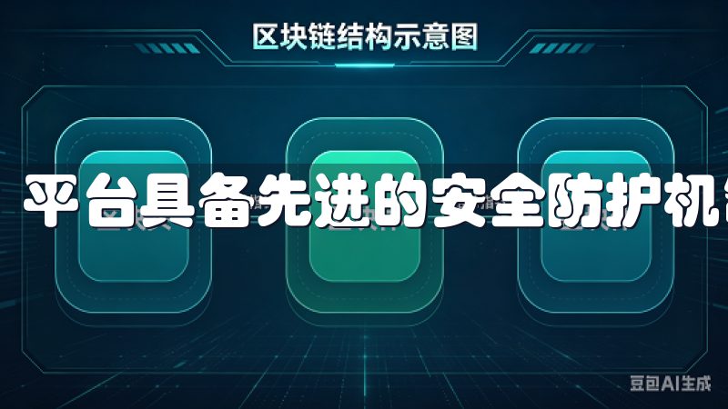 平台具备先进的安全防护机制，确保用户资金和数据的安全。