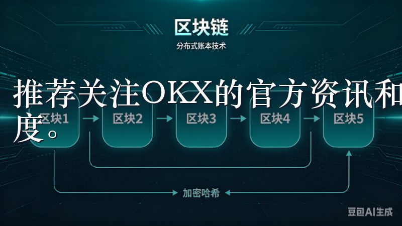 推荐关注OKX的官方资讯和社群，保持对加密货币市场的敏感度。