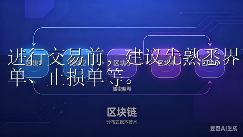 进行交易前，建议先熟悉界面上的各项功能，比如限价单、市场单、止损单等。