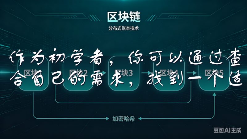 作为初学者，你可以通过查阅交易所的相关资料和用户反馈，结合自己的需求，找到一个适合自己的交易平台。