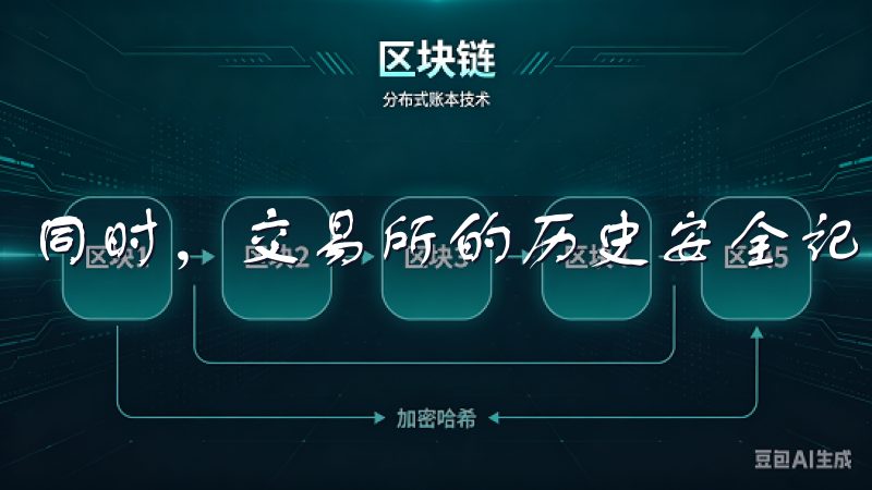 同时，交易所的历史安全记录也是一个重要的参考依据。