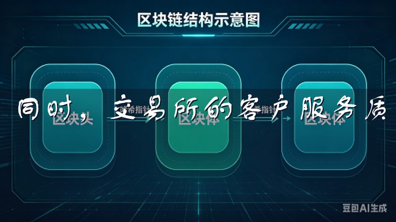 同时，交易所的客户服务质量也是一个重要的考量标准。