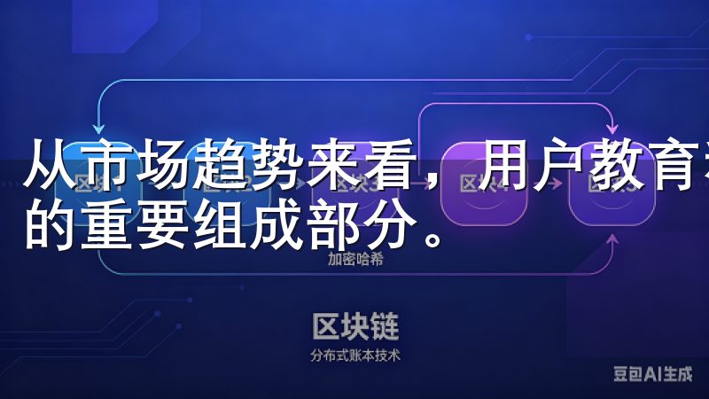 从市场趋势来看，用户教育和社区建设已成为加密货币交易平台的重要组成部分。