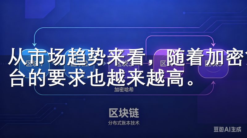 从市场趋势来看，随着加密货币市场的不断成熟，用户对交易平台的要求也越来越高。