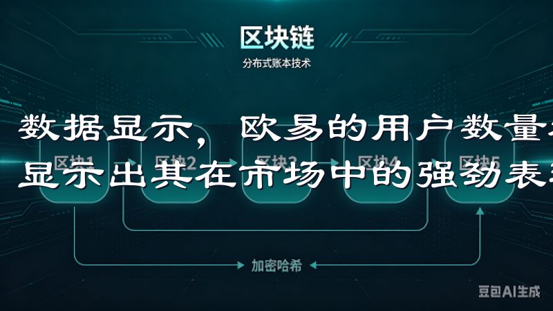 数据显示,欧易的用户数量和交易量均呈现出稳步增长的趋势,显示出其在市场中的强劲表现。
