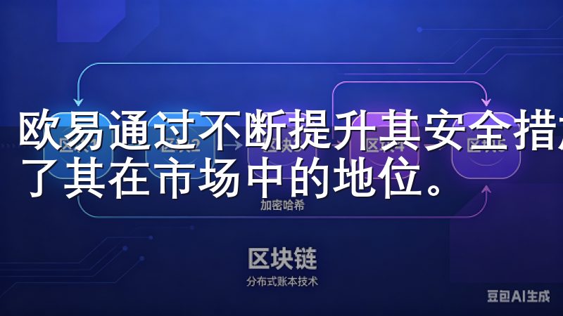 欧易通过不断提升其安全措施，成功地赢得了用户的信任，巩固了其在市场中的地位。