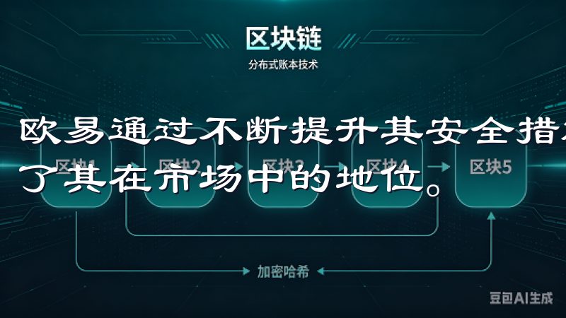 欧易通过不断提升其安全措施，成功地赢得了用户的信任，巩固了其在市场中的地位。