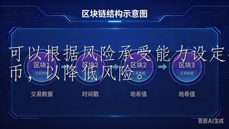 可以根据风险承受能力设定投资的比例，分散投资不同的虚拟货币，以降低风险。