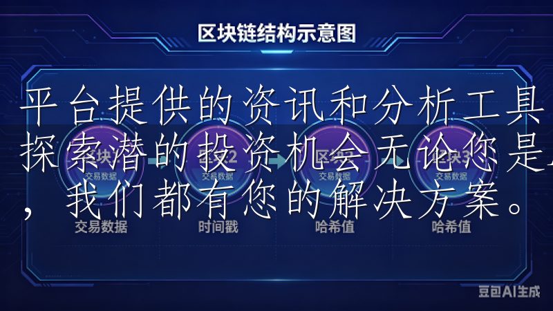 平台提供的资讯和分析工具，你可以掌握实时数据和技术分析，探索潜的投资机会无论您是Android用户还是iOS用户，我们都有您的解决方案。