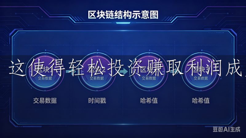 这使得轻松投资赚取利润成为可能。