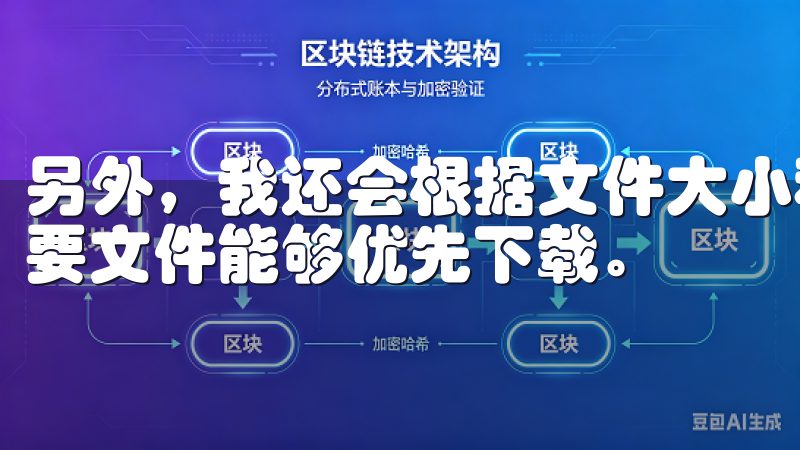另外，我还会根据文件大小和网络状况调整下载优先级，确保重要文件能够优先下载。