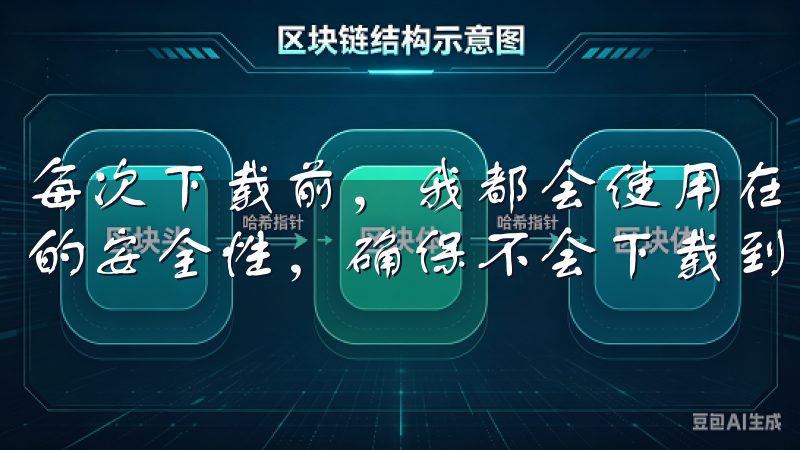 每次下载前，我都会使用在线工具或浏览器扩展程序来检测链接的安全性，确保不会下载到带有恶意软件的文件。