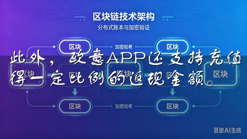 此外，欧意APP还支持充值返现，用户在完成充值后，可以获得一定比例的返现金额。