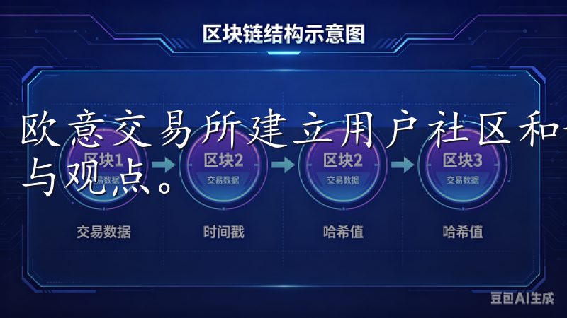 欧意交易所建立用户社区和论坛，使投资者能够分享他们的经验与观点。