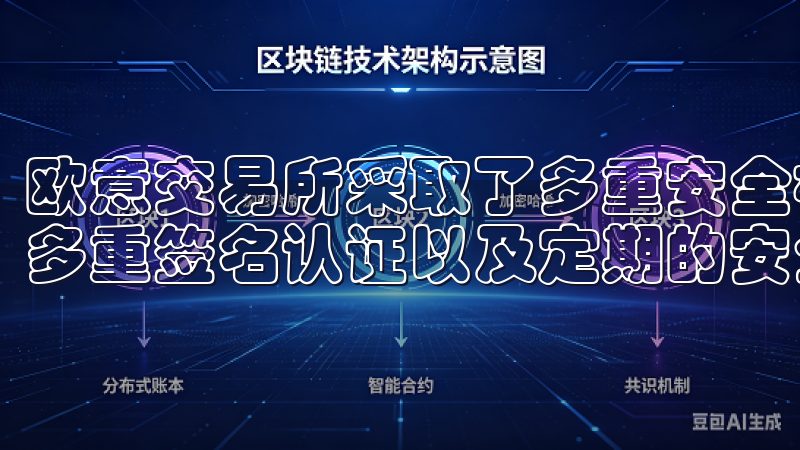 欧意交易所采取了多重安全机制，包括冷钱包存储、大额资金的多重签名认证以及定期的安全审计。