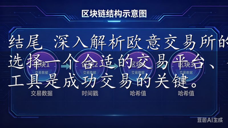 结尾 深入解析欧意交易所的投资技巧与策略，我们可以看到，选择一个合适的交易平台、合理管理投资风险以及利用市场分析工具是成功交易的关键。