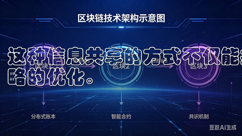 这种信息共享的方式不仅能扩展个人的知识面，还能促成交易策略的优化。