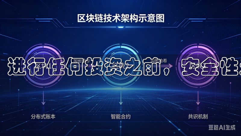 进行任何投资之前，安全性无疑是投资者最关心的问题。