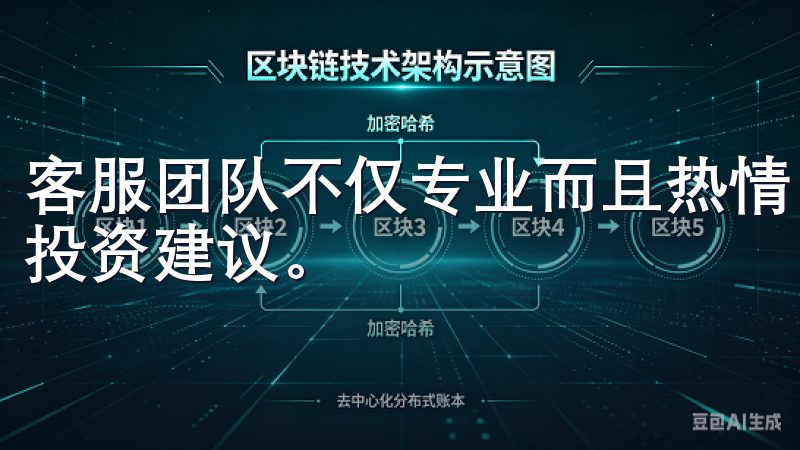客服团队不仅专业而且热情，能够快速解答我的疑问，甚至提供投资建议。