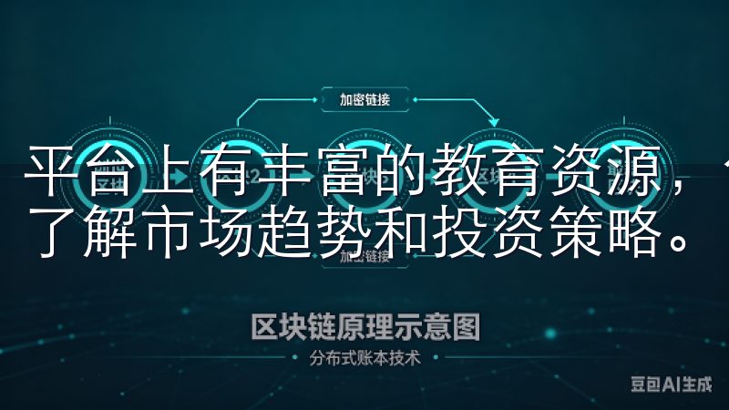 平台上有丰富的教育资源，包括文章、视频和线研讨会，帮助我了解市场趋势和投资策略。