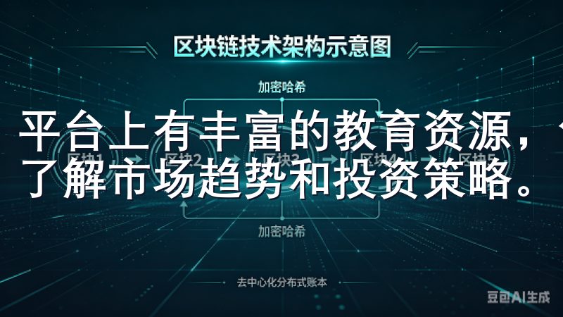 平台上有丰富的教育资源，包括文章、视频和线研讨会，帮助我了解市场趋势和投资策略。