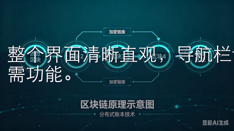 整个界面清晰直观，导航栏设计简约有序，让我能够轻松找到所需功能。