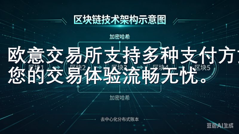 欧意交易所支持多种支付方式，提供24/7的客户服务，确保您的交易体验流畅无忧。