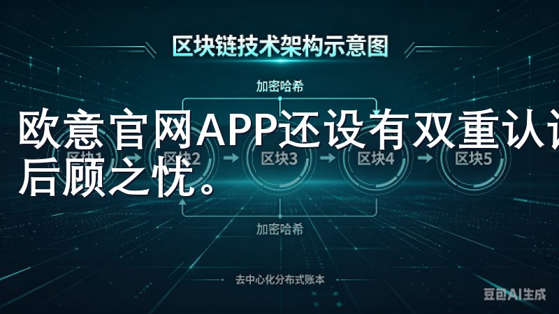 欧意官网APP还设有双重认证及实时风控机制，让我交易时无后顾之忧。