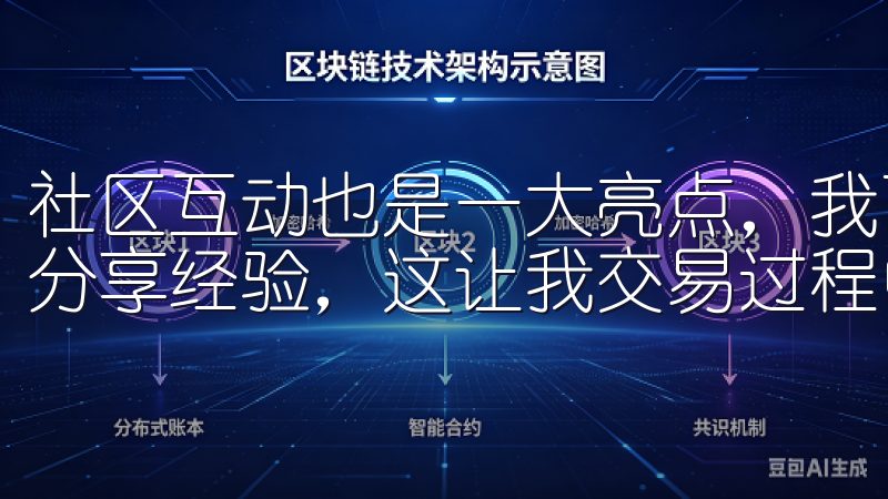社区互动也是一大亮点，我可以平台上与其他投资者交流心得，分享经验，这让我交易过程中受益匪浅。