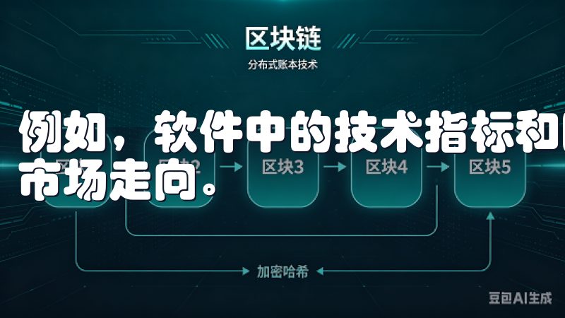 例如，软件中的技术指标和图表分析工具让用户能够直观地判断市场走向。