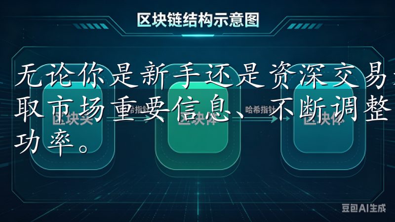 无论你是新手还是资深交易者，利用该软件的各项优势，适时获取市场重要信息、不断调整交易策略，都会显著提升你的交易成功率。