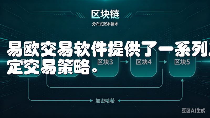 易欧交易软件提供了一系列工具，帮助交易者分析市场趋势与制定交易策略。