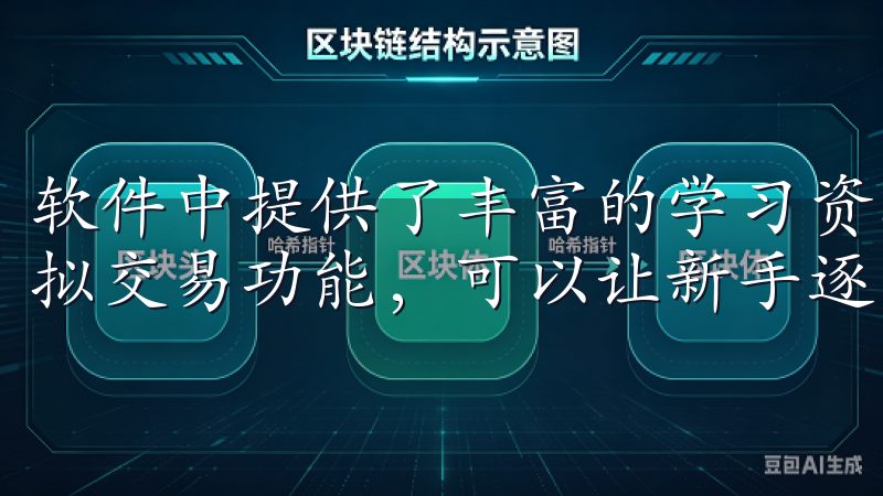 软件中提供了丰富的学习资源，包括交易视频、市场分析以及模拟交易功能，可以让新手逐步熟悉交易流程。