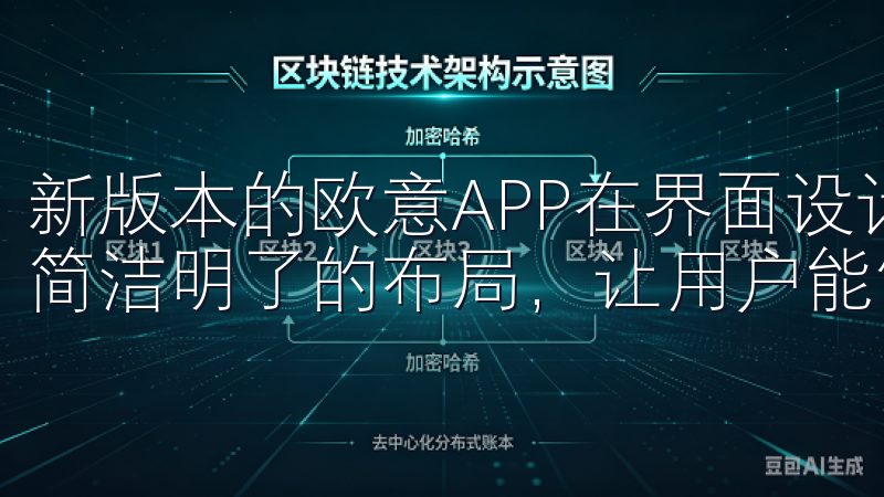新版本的欧意APP在界面设计上进行了大幅改进，采用了更加简洁明了的布局，让用户能够更快地找到所需功能。