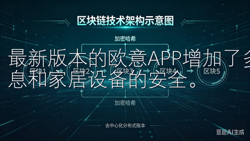最新版本的欧意APP增加了多重安全机制，确保用户的个人信息和家居设备的安全。