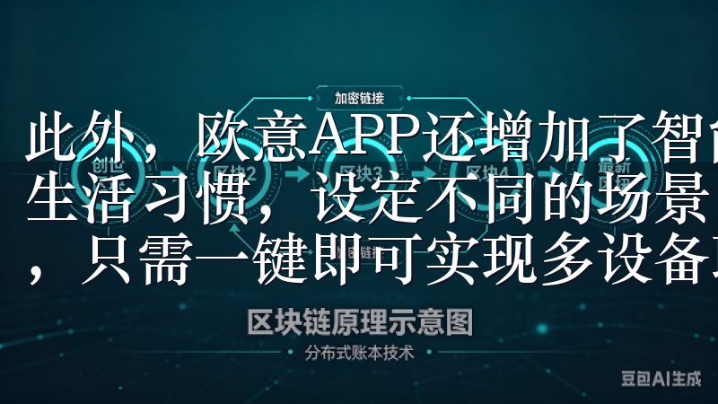 此外，欧意APP还增加了智能场景模式，用户可以根据自己的生活习惯，设定不同的场景，如“回家模式”、“离家模式”等，只需一键即可实现多设备联动，真正做到智能化管理。