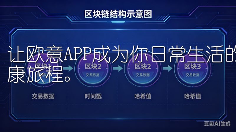让欧意APP成为你日常生活的得力助手，支持每一个用户的健康旅程。