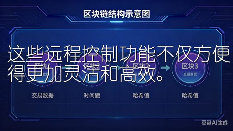 这些远程控制功能不仅方便了用户的日常生活，还让智能家居变得更加灵活和高效。